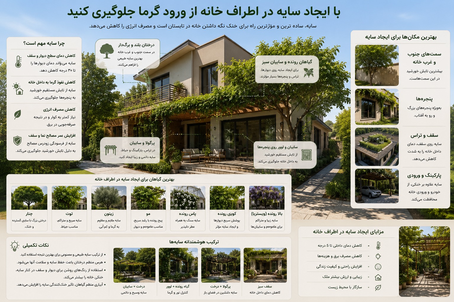 با ایجاد سایه در اطراف خانه از ورود گرما جلوگیری کنید