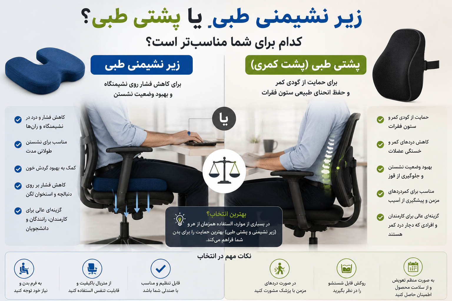 پشتی طبی چیست و چه تفاوتی با زیر نشیمنی طبی دارد؟