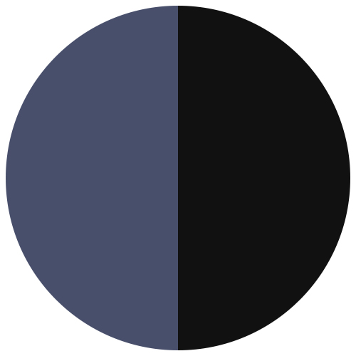 رنگ سرمه ای مشکی