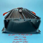 پروفیل نور خطی