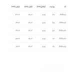 جاقاشقی داخل کابینت چوبی مدل آرتا - Image 5